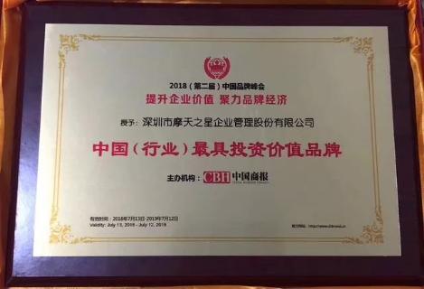 喜讯丨杏宇娱乐荣膺中国（行业）最具投资价值品牌